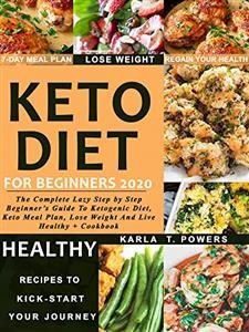 Keto Diet on Hypothyroidism